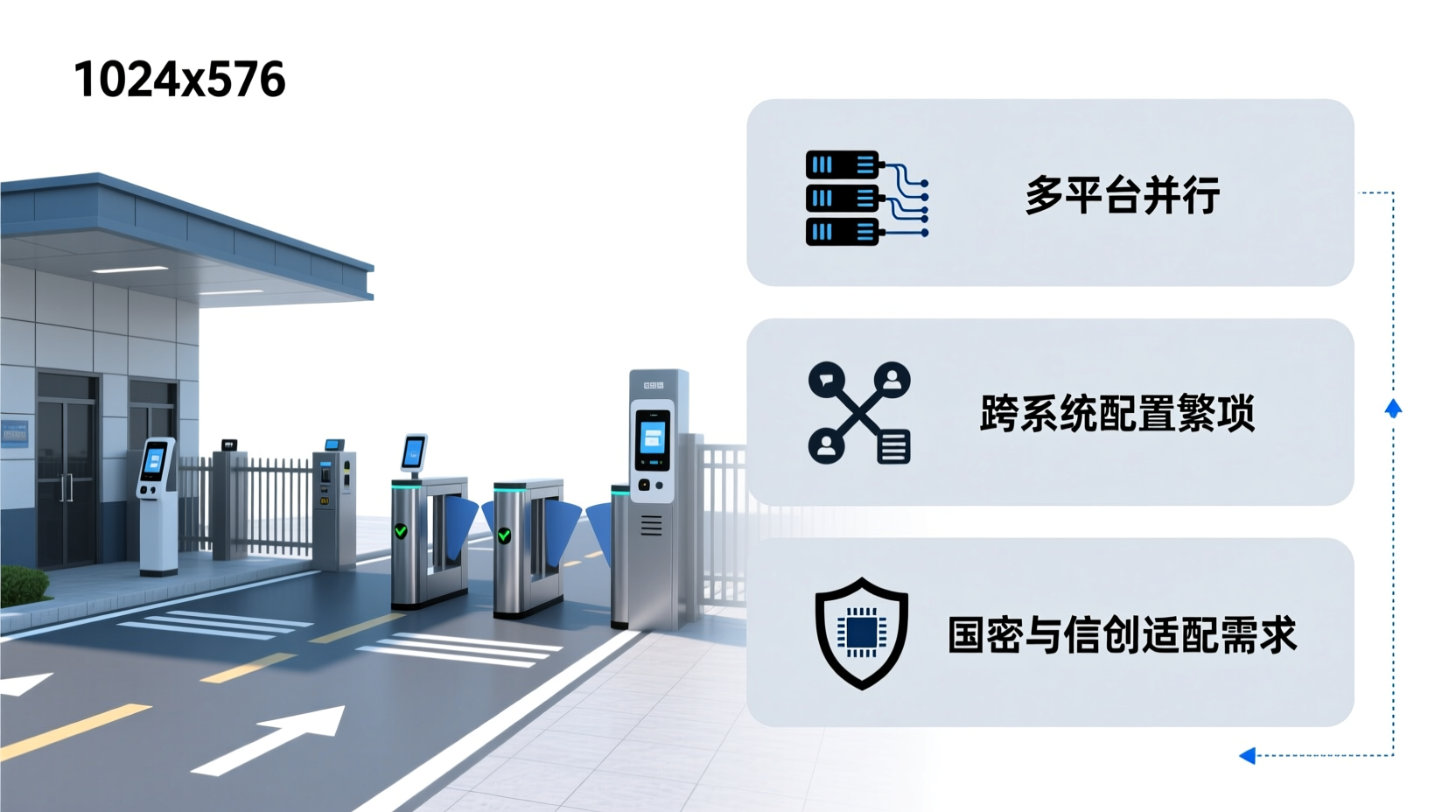 上海考勤系统升级：园区与校园场景的兼容改造路径