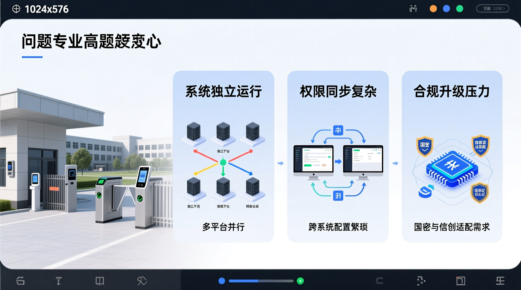 熵基深圳停车场改造升级方案:园区与校园场景的智能整合路径 熵基深圳停车场改造升级方案:园区与校园场景的智能整合路径