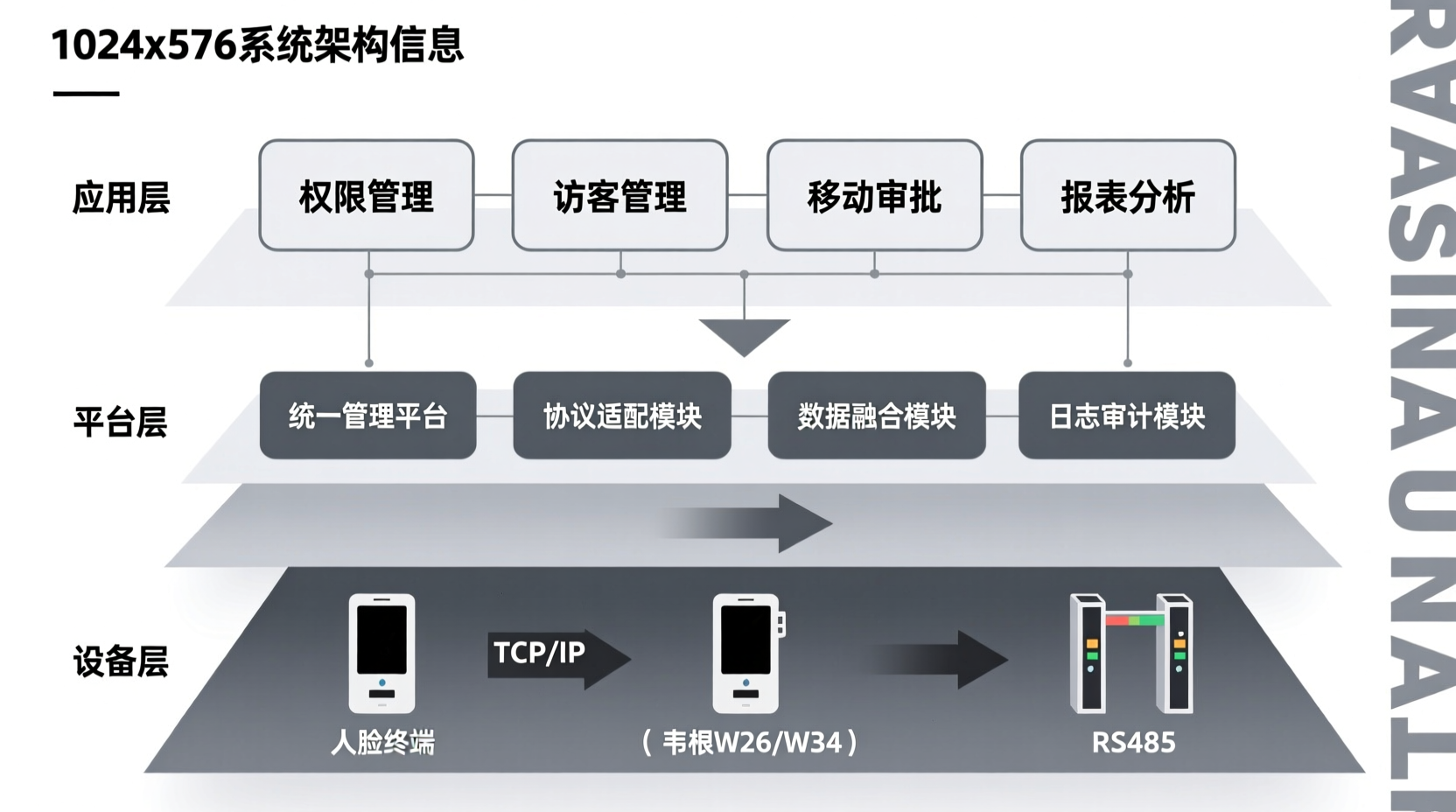 熵基上海停车场改造升级方案：园区与校园场景的智能整合路径
